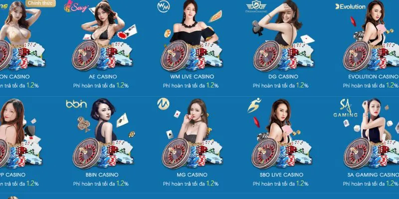 So sánh nhà cái 123B và 6686 về dịch vụ